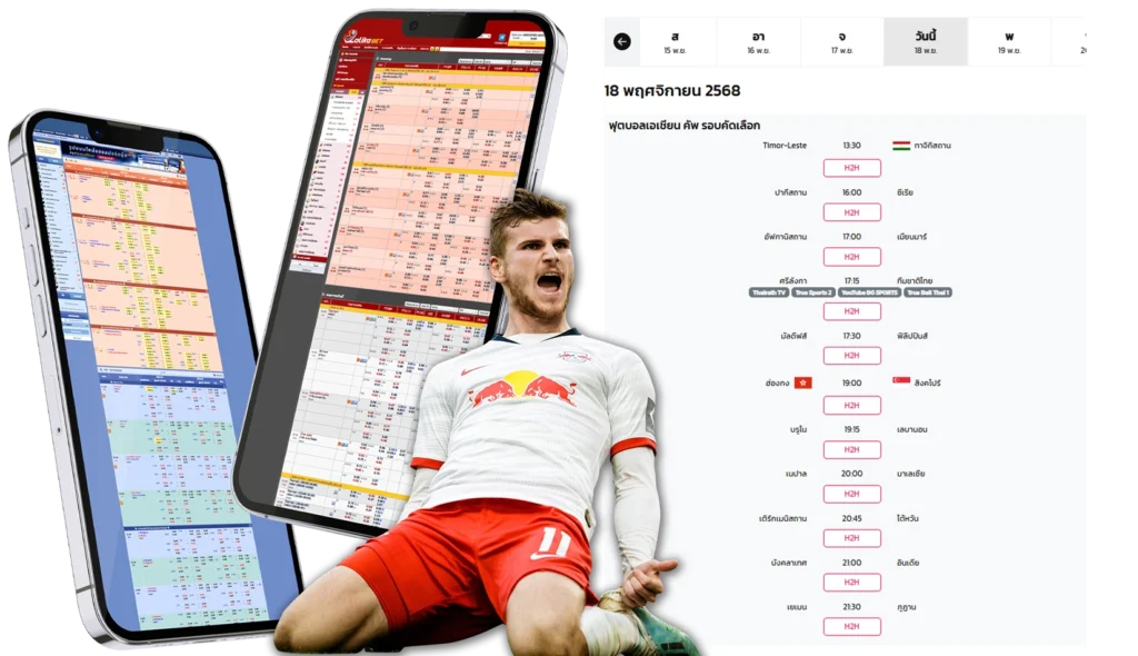 ทีเด็ดบอลวันนี้ - weiwei168