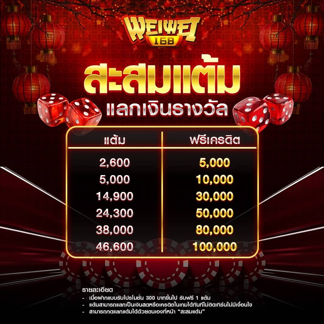 โปรWEIWEI168สะสมแต้มแลกรางวัล